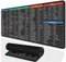 Excel Shortcuts Mouse Mat, Excel Pad Non-Slip Stitched Edge Multifunctional Gaming Mousepad Large Desk Pad Office Desk Accessories Black Mouse Pad Memorandum (Style 1)