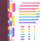 Kleberegisterkarten Tab Marker, Kleberegisterkarten Seitenmarker Selbstklebend Page Markers Tabs 420 Stück, Haftstreifen, Sticky Index Tabs für Dokumente Bücher Tagebuch