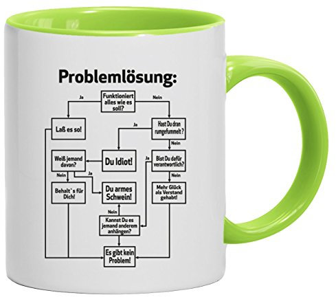 Lustige Geschenkidee Bürohumor Büro Kaffeetasse 2-farbige Tasse Problemlösung, Größe: onesize,weiß/hellgrün