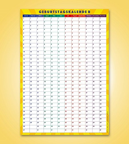 Geburtstagskalender Dauerkalender immerwährender Kalender DIN A2