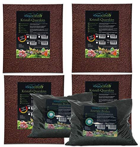 aquacando Aquarium-Bodengrund Set | kompatibel zu Juwel Rio 350 Farbe Bernsteinbraun