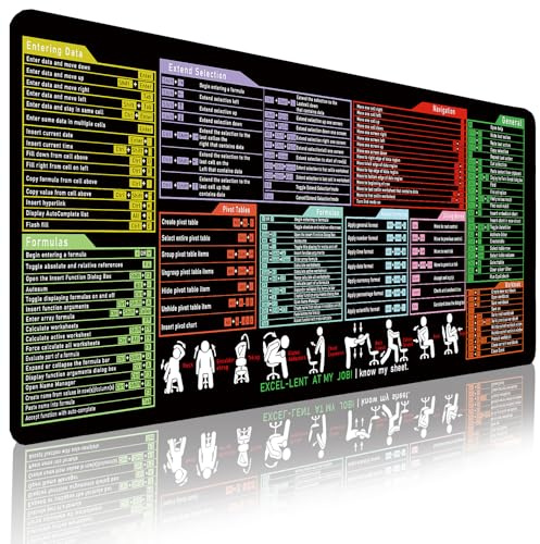 Excel Cheat Sheet Desk Pad XXL 90x40x0.3cm – Non Slip Waterproof Mouse Mat with Stitched Edges, Extended Shortcut Keys, Large Office Home Gaming Desk Pad, Computer Keyboard Laptop Protector