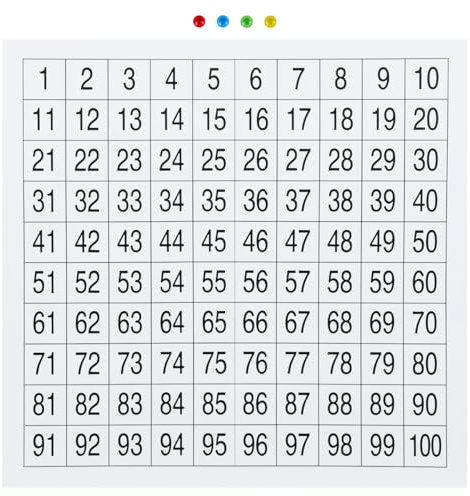 SHINEOFI 1-100 Zahlen Lernwand-Diagramm Poster FüR Kinder Vorschule PäDagogisches Mathe Poster Hundertertafel Grundschule Bildungsspielzeug Wanddekoration 43.31X42.13In