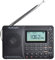 Burko HRD-603 Radio portátil AM/FM/SW/BT/TF Radio de bolsillo USB Grabadora digital MP3 soporte tarjeta TF