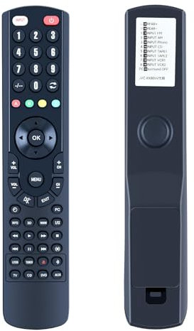 NTQinParts Replacement Remote Control Controller for Bose Soundbar 500 700 Home Theater