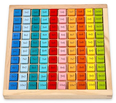 Sky-blue 10279 Holz - Rechenbrett Multiplikation - Rechenrahmen. 101 teilig