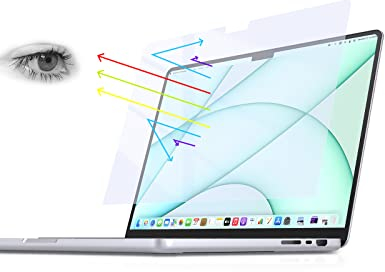 LENTION 2 Paquetes Anti Luz Azul Protector de Pantalla para MacBook Pro 16 pulgadas M3 (A2991), M2 2023(A2780),M1 2021(A2485),Película Protectora Transparente con Recubrimiento Hidrofóbico Oleofóbico