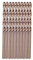Utoolmart Twist Drill Bits 4.2mm Dia Split Point Tip High Speed Steel Cobalt Straight Shank Drilling Hole Tool for Steel Wood Plastic Metal Copper Aluminum Alloy Champagne Color 2pcs