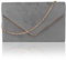 Shengxi Clutch Damen Umschlag Clutch Tasche mit Kette Elegant Abendtasche Kettentasche Crossbody Umhängetasche Damen Samt Unterarmtasche Handtasche für Hochzeit Wedding Prom Party (Grau)