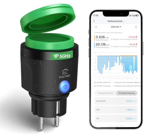 EIGHTREE Enchufe Inteligente Exterior 5GHz, IP64 Energía Solar de Balcón | Enchufe Exterior Compatible con Alexa y Google Home, Medición de Consumo y Energía Inyectada, Temporizador, 16A, 2,4 GHz