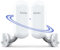 Adalov CPE467 5.8GHz Wireless Bridge, 450Mbps Outdoor Long Range Point to Point WiFi Bridge (1.5km) with High Gain Antenna, RJ45 Ethernet Port for Network & Surveillance Extension, 2 Pack