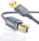 Printer Cable, 10ft Nylon Braided USB A to B Cables, Durable USB B Line for Printers and Scanners, Compatible with Canon, HP, Dell, Lexmark, Brother ect (Grey)