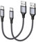 RAVIAD Cable USB C 2Pack 50CM, Cable Cargador Tipo C Carga Rápida y Sincronización Nylon Carga Cable USB C para Samsung S21 S20 S10 S9 S8 Note 20 10 Redmi Note 11 10 Huawei P40 P30 P20 LG Google