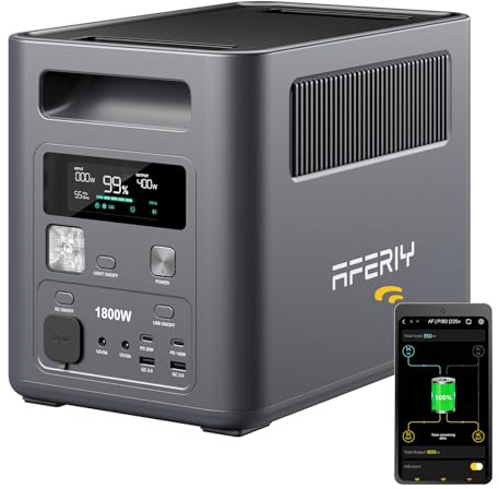 AFERIY Estación de Energía Portátil 1800W 1024Wh, Generador de Energía Solar P180, （Envío en 3 días）Carga Rápida del 0 al 90% en 1h, 220V-240V, Batería LiFePO4 con UPS, BMS, Acampadas, Viajes