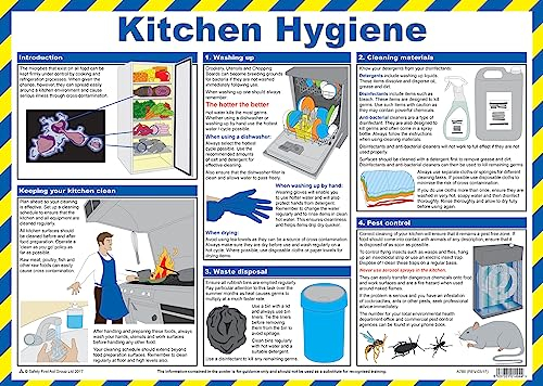 Safety First Aid Laminated Kitchen Hygiene Poster