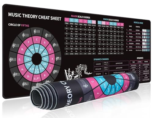 excovip Music Theory Mouse Pad,Extended Mousepad Gaming Large,Mouse Mat with Non-Slip Base and Stitched Edge for Office Work 31.5x11.8 0425