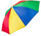 Sombrero Paraguas, Sombrero Paraguas con Banda Elástica, Impermeable y Reutilizable, Sombrero de Sombrilla Plegable, Paraguas de Cabeza, para Pesca Playa Camping Senderismo Actividades Aire Libre