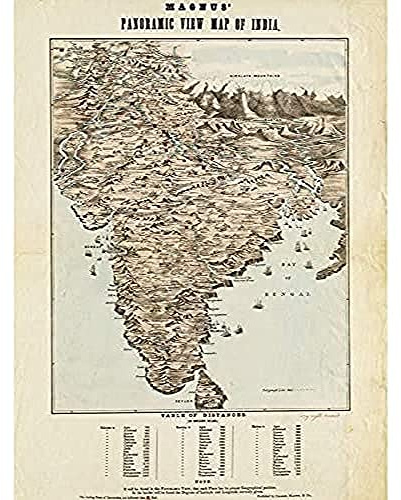 Magnus 1857 Panoramakarte Indien Distances Kunstdruck Leinwand Premium Wanddekoration Poster Wandbild