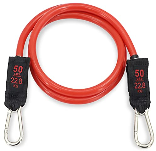BRANK SPORTS - Widerstandsbänder- Fitnessbänder Ultimativer Muskelaufbau - Resistance Bands Mit Hochwertige Materialien - Gummiband Sport - Kraftraining - Fitness Band Gratis Trainingsguide