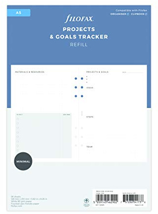 A5 Minimal Project Management