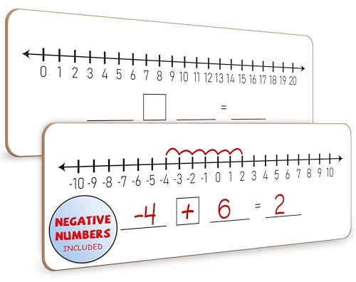 Scribbledo Negative Number Line Board 4''x12'' Inch Lapboard Double Sided White Board Featuring -10 Through +10 Number Line & 0-20 Dry Erase Students Desk Whiteboard Math Manipulatives