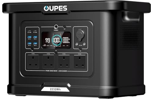 OUPES Exodus 2400 Portable Power Station - 2400W/2232Wh LiFePO4 Battery Solar Generator(Boost 2600W, 4500W Peak), 0-80% in 50Min., UPS & APP Control, Solar Power Station for Camping, Off-grid, RVs