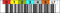 LTO 7 Label horizontal Nummernkreis 000100 - 000199