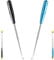 iTGOOS 2 Pieces Fish Hook Remover Tool Kit Hook Quick Removal Device Fishing Hook Extractor Tool with Storage Tube Fishing Supplies Unhooking Disgorger (Upgrade)