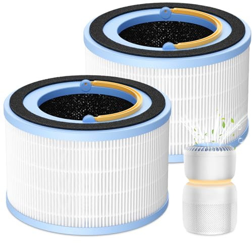 Sprout Filter Replacement Compatible with LEVOIT Sprout Air Purifier, 3-in 1 H13 True HEPA Filter, High-Efficiency Activated Carbon and Pre-filter for Dust Pollen Pet Smoke Wildfire, 2 Pack, White