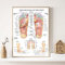 Reflexzonenmassage Des Fußes Poster Akupunktur Punkt Diagramm Anatomie Kunst Leinwand Malerei Druckbild Für Wohnzimmer Home Wall Decor 30X40Cm Kein Rahmen