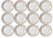 Flirt by R&B Ritzenhoff & Breker Doppio Shanti Speiseteller-Set Ø 27cm (12 Stück)