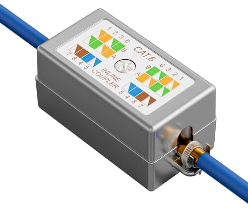Iwillink Geschirmte Ethernet-Anschlussdose, Cat6-Anschlussdose, 10 Gbit/s