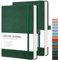 RETTACY Bullet Dotted Journal 2 Pack – A5 Dotted Grid Journal Notizbuch mit 160 nummerierten Seiten pro Packung, 120 g/m² säurefreies Papier, Leder-Hardcover, Innentasche, 14 x 21 cm (Grün und Grün)