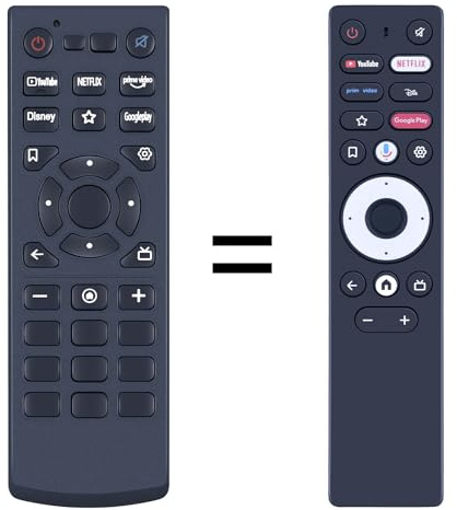 RYQIF Mando a distancia de repuesto para Nokia Streaming Box 8000 y 8010 Stick 800