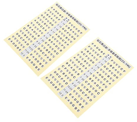 OFFIGAM 2stücke Gitarren-tonleiter-aufkleber Gitarren-übungsaufkleber Klare Druckqualität Langlebiges Material Für Anfänger Und Spieler