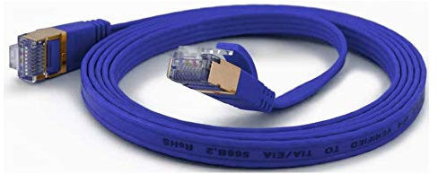 wantecWire 7019 Extradünne Patchkabel mit TOP Qualität blau