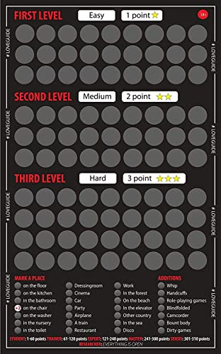 Fortu Scratch Poster - Rubbelposter #loveguide Rubbeltagebuch und Planer deiner Abenteuer im Bett - Abenteuerspiel - Spiel für Paare - Gute-Nacht-Kalender - Poster für Paare - Spiel - Bestes Geschenk