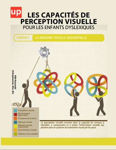 Les capacités de perception visuelle pour les enfants dyslexiques | Partie 5 : La mémoire visuelle séquentielle