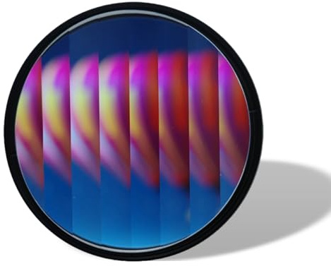 Camera Linear Prism Filter Repeated Color Images Foreground Blur MRC Coated Glass for Portrait Landscape Photography Accessory