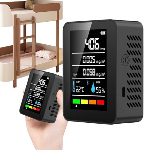 Air Quality Monitor, Temperature and Humidity Monitor, Indoor Air Quality Monitor, Digital Air Quality Meter, Air Quality Analyzer, Battery Operated Air Sensor for Home Work Hotel School