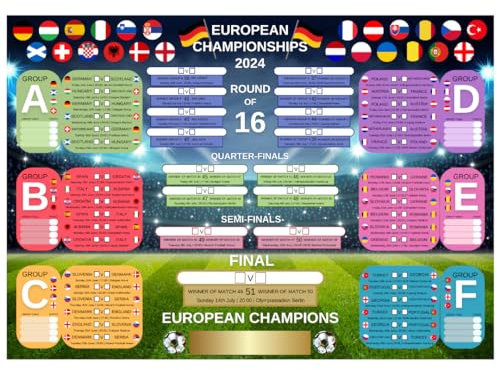 Second Ave Euro Fußball Wandposter 2024 Deutschland Europameisterschaft Turnier Zeitplan Planer A3 Poster