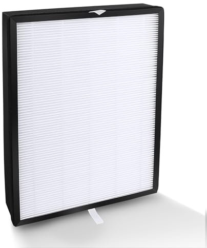 Scienraise FY2422/30 Replaces Filter for Philips Series 2000 & 3000 Air Purifier AC2882 AC2887 AC2889 AC3829