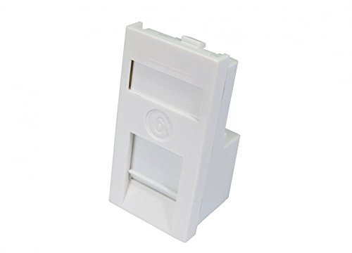 rhinocables Faceplate Frame, Modular Blanking Plate with Custom Modules, Mount Wall Plate Outlet Cover Fitting Single or Double HDMI Socket, VGA, Audio Network & USB -Home Improvement(CAT6 Keystone)