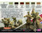 LIFECOLOR - Peinture British Wwi Uniforms & Equipment Cs45 Maquette Char Promo