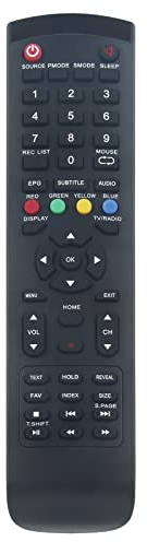 ROLLGAN RC-6 Ersetzte Fernbedienung Anwendbar für Baird Smart TV TI4309DLEDDS TI4909DLEDDS TI5509DLEDDS TI6509DLEDDS