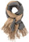 SPFASZEIV Damen Schal Cashmere Gefällt Wraps Deckenschal Spleißen Karo Schal Herbst Winter Top Qualität Warm Schal 2Farbe (Khaki und Grau)