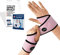 Dr. Arthritis Von Ärzten Entworfen, Verstellbare Handgelenk Bandagen, Handgelenkstütze für Sehnenscheidenentzündung, Handgelenkbandage mit Karpaltunnel Schiene, Handbandage 2er-Pack, Pink
