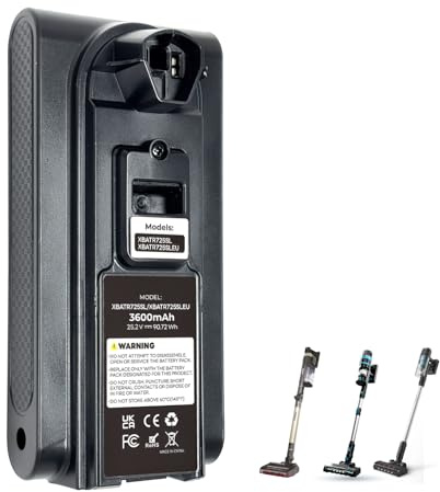 Replacement XBATR725SLEU Battery 3600mAh Compatible with Shark IZ400UK/IZ400UKT/IZ400UKTSB/IZ420UKT Cordless Vacuum Cleaners