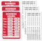 YQQYG Lot de 3 panneaux d'heures d'ouverture avec autocollants horaires, lettres, chiffres, heures de magasin, bureau, entreprise
