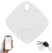 iTagPro - iTagPro GPS Tracker Work with Apple Find My (iOS Only, Not for Android), iTag Pro GPS Tracker, Replaceable Battery, for Elderly, Pets, Keys, Backpack, Suitcase (White)